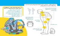هشدار کارشناس سلامت مدارس سلطانیه درباره کوله پشتی‌های سنگین