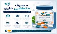 پویش مصرف منطقی دارو