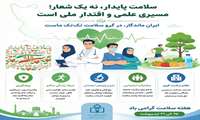اینفوگرافیک/ هفته سلامت گرامی باد(25لغایت31 اردیبهشت 1405)