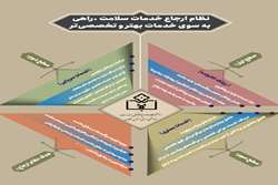 پزشک خانواده یکی از موثرترین روش ها برای ارتقای کیفیت خدمات سلامت است