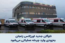 رونمایی ناوگان جدید اورژانس زنجان در دهه فجر