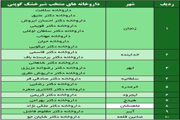 کوپنی_page-0001(1)